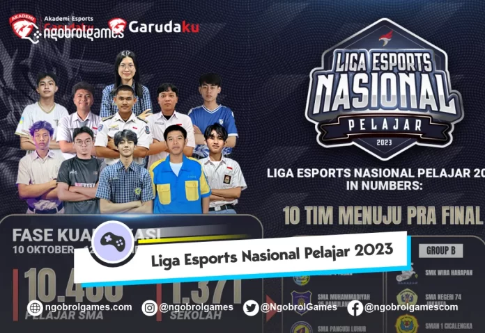 Liga Esports Nasional Pelajar 2024