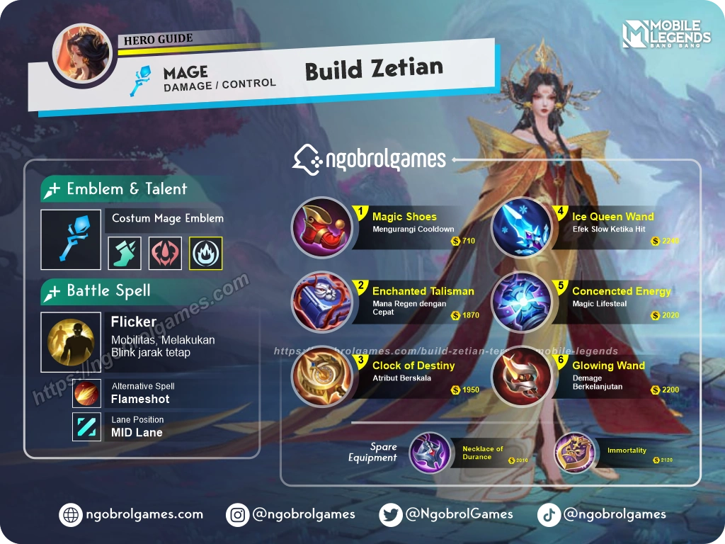 build zetian tersakit top global - ngobrol games