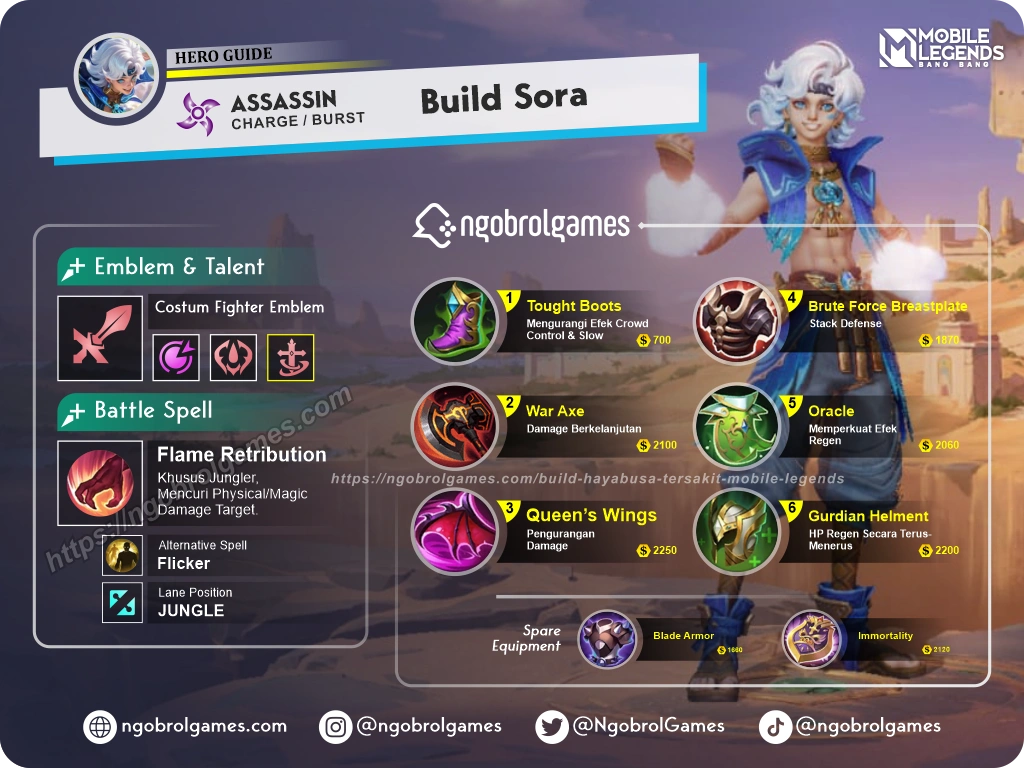 build sora tersakit burst damage - ngobrol games