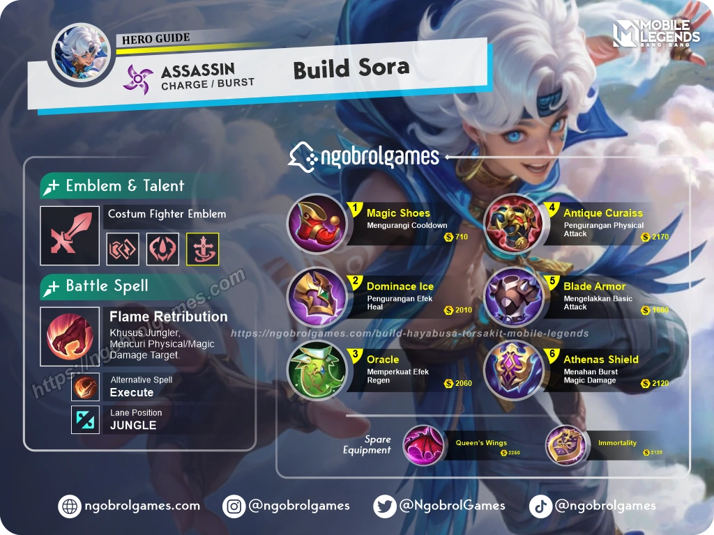 build sora tersakit top global - ngobrol games